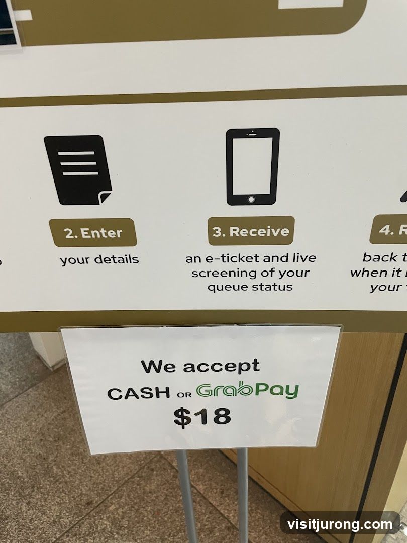 Payment and Process Information