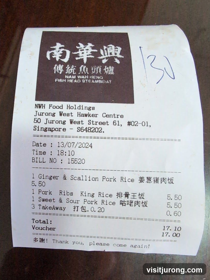 NWH Food Holdings Receipt