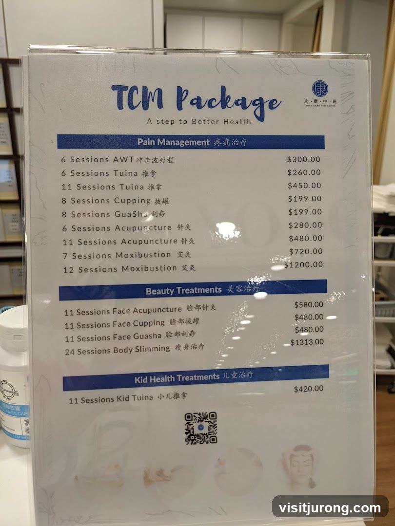 TCM Package