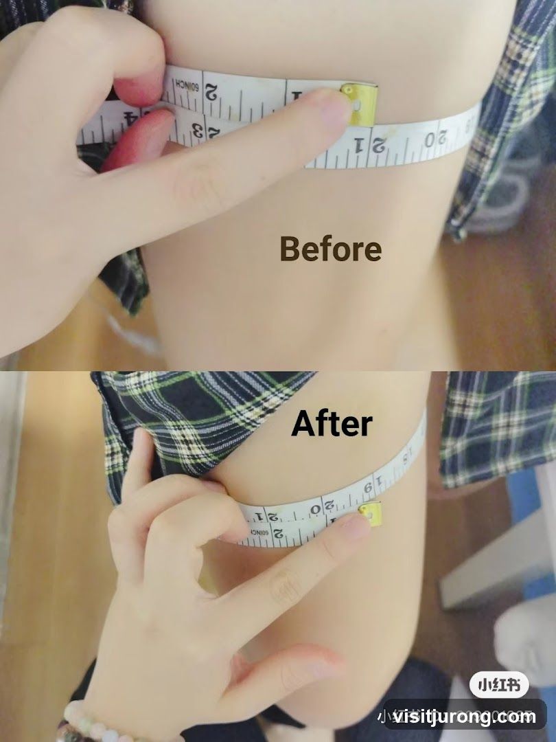 Before and After Measurement