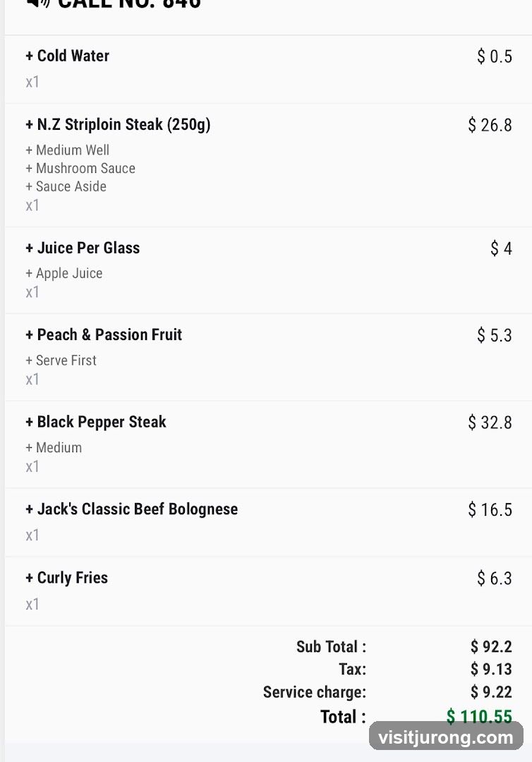 Order Summary