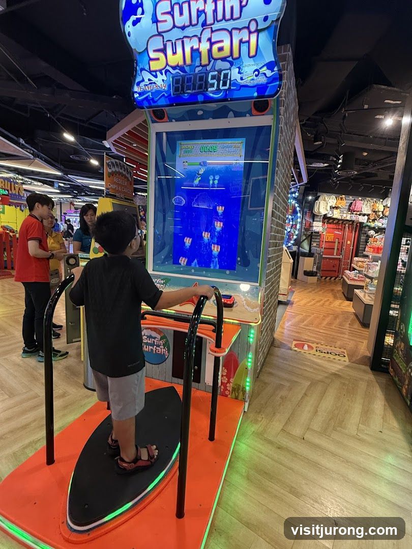 Timezone Westgate
