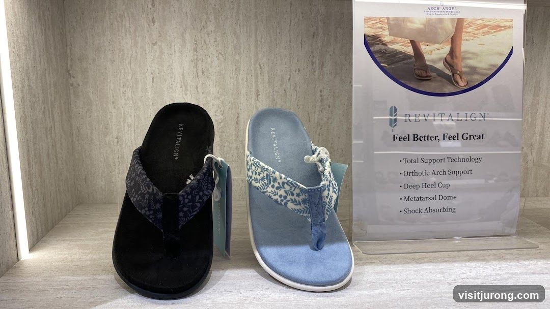 Revitalign Flip-Flops