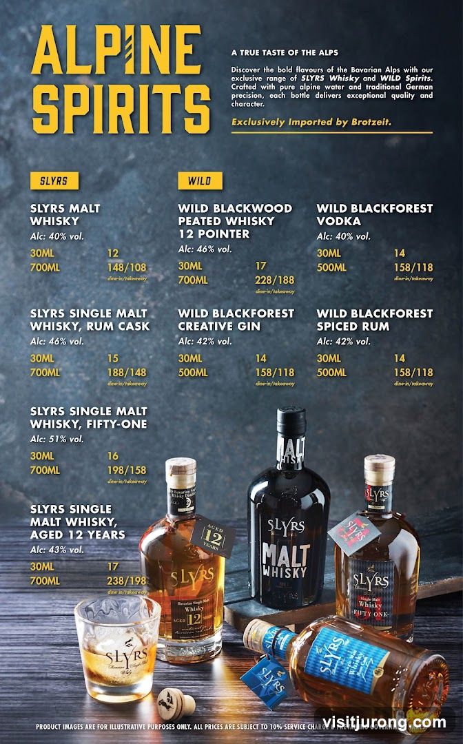 Alpine Spirits Menu