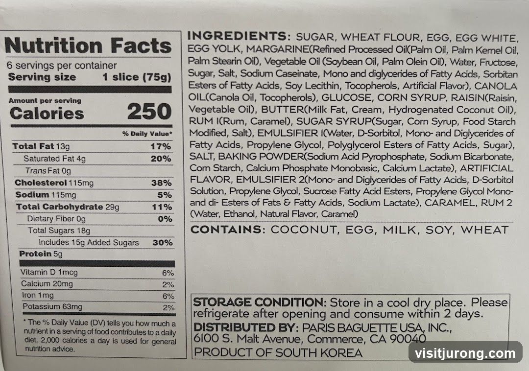 Nutrition Facts Label