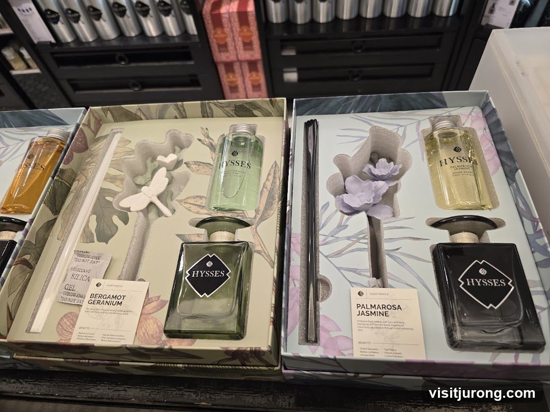Home Fragrance Gift Sets