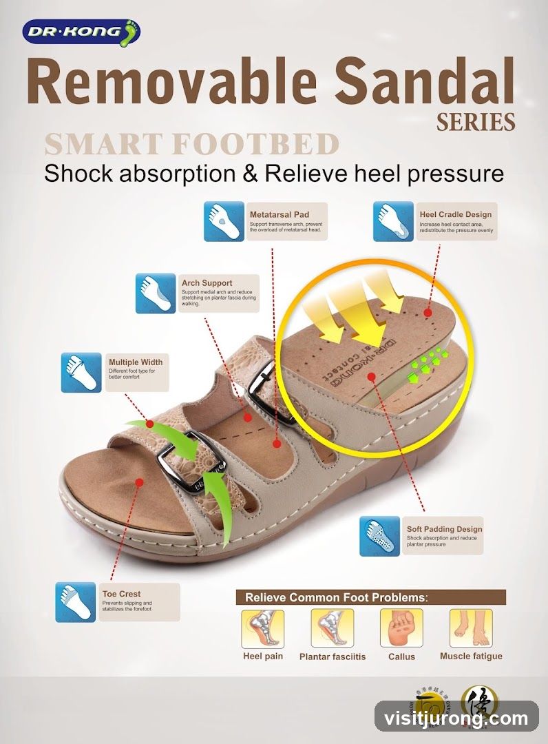 Dr. Kong Removable Sandal Series