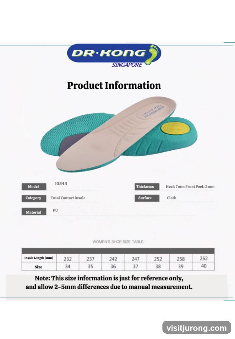 Product Information
