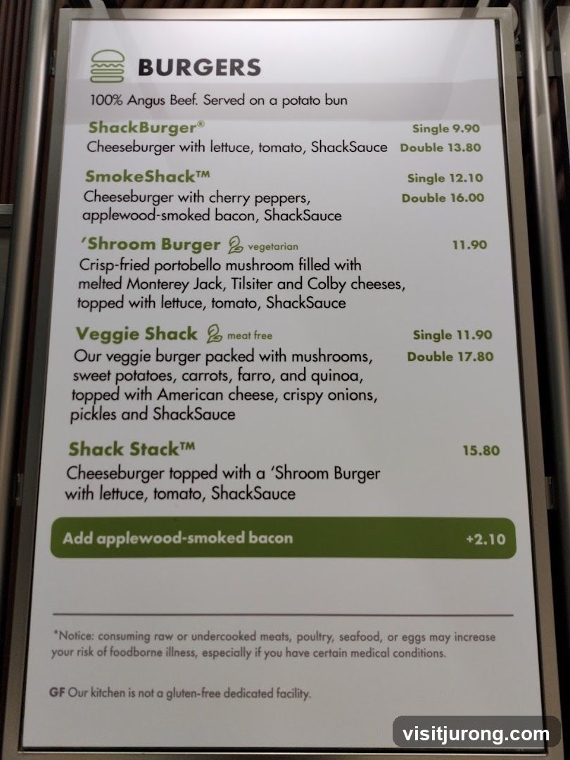 BURGERS