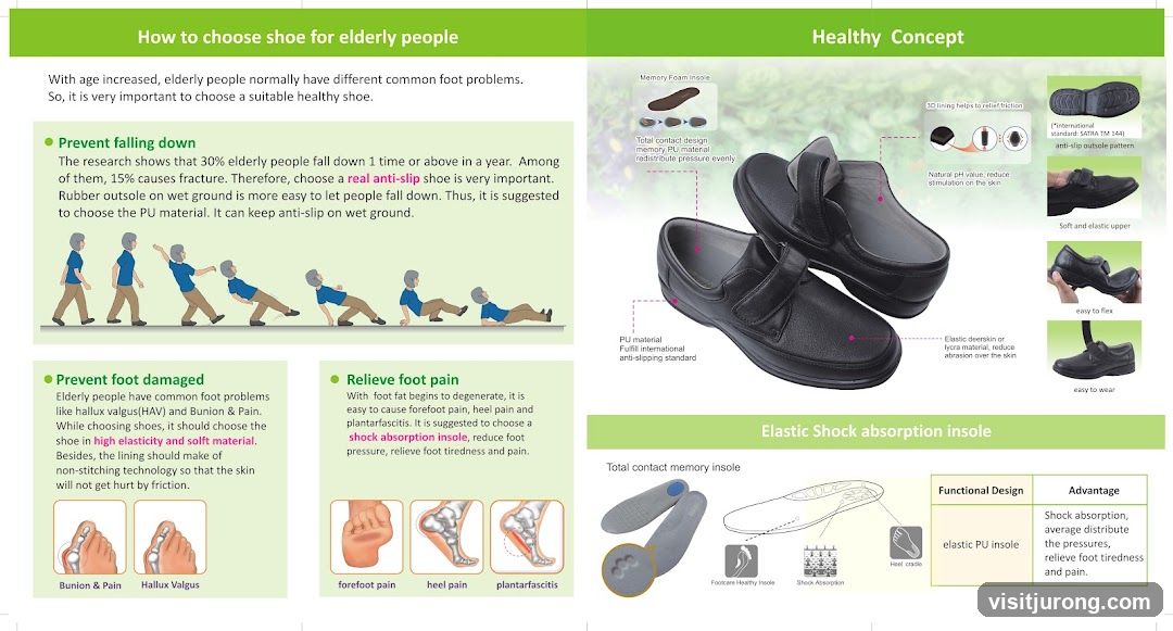 How to choose shoe for elderly people
