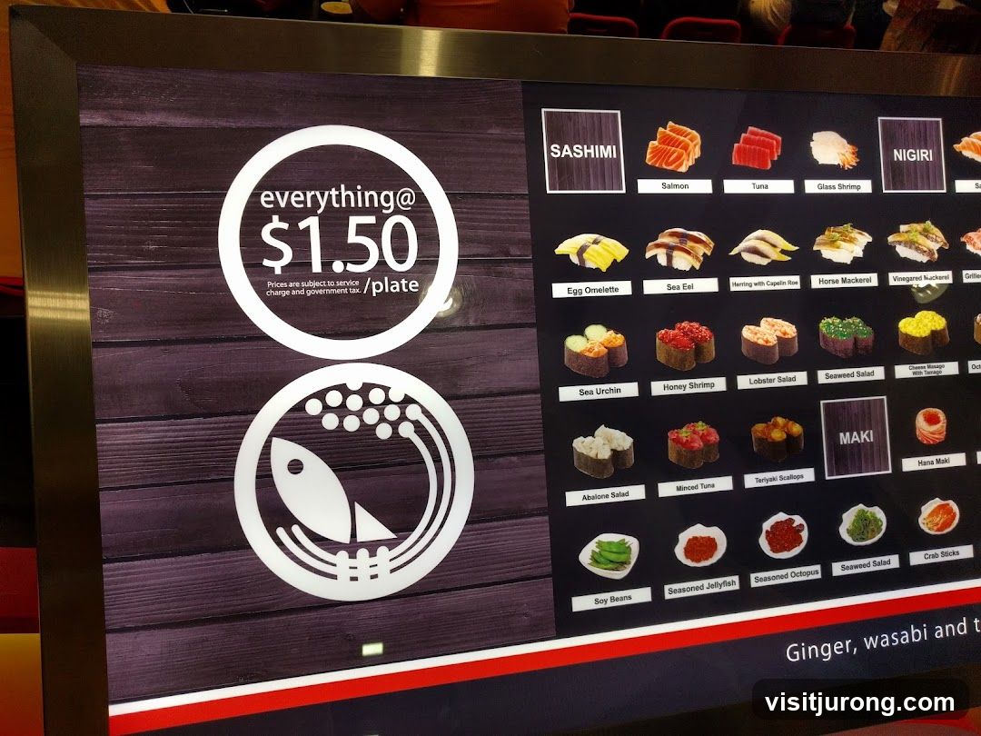 Sushi Menu