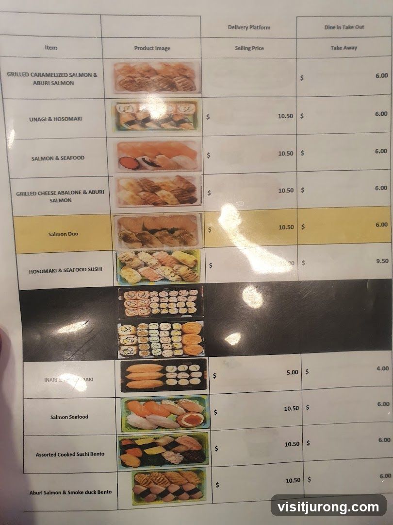 Sushi Menu