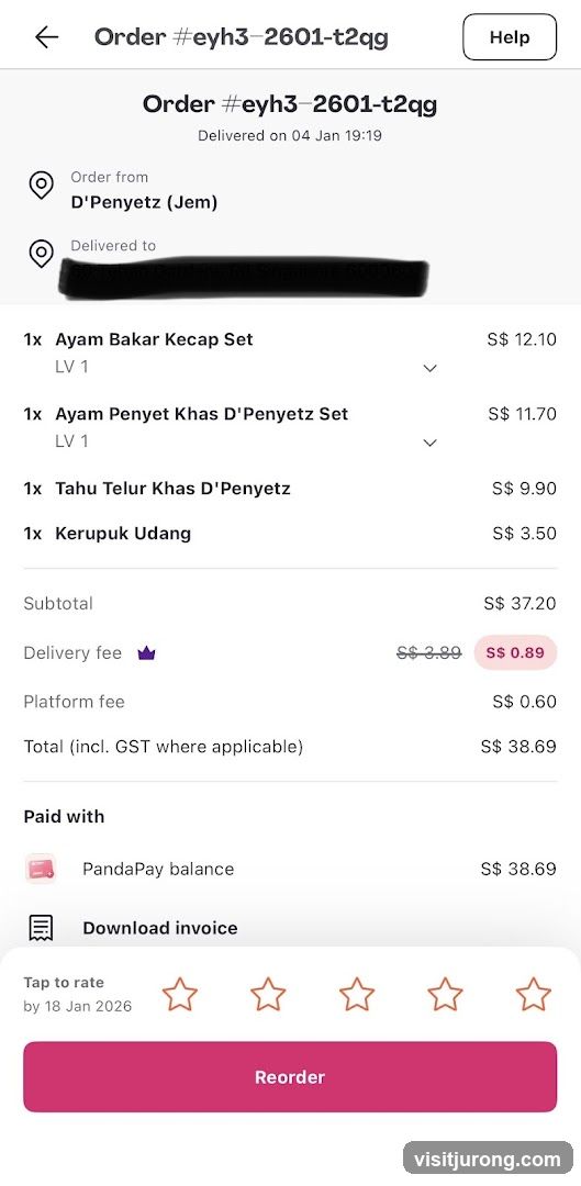 Order Details