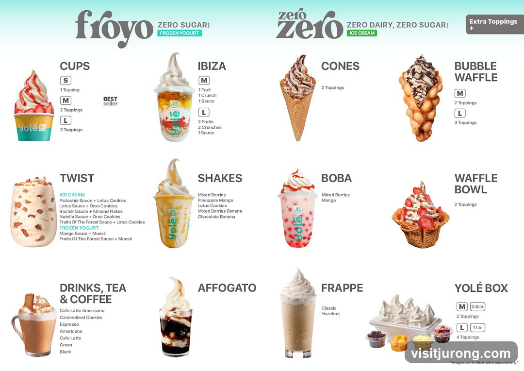 Yolé Menu