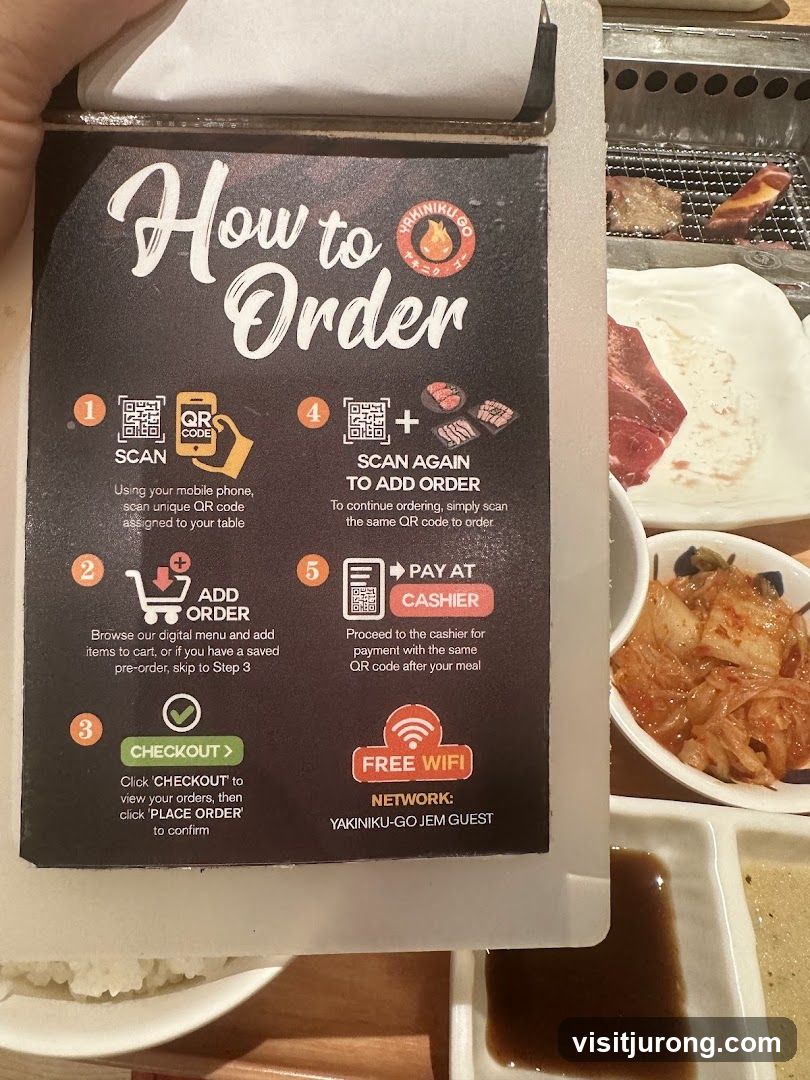 How to Order Guide