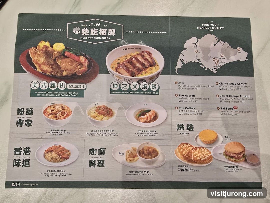 T.W. Must-Try Signatures