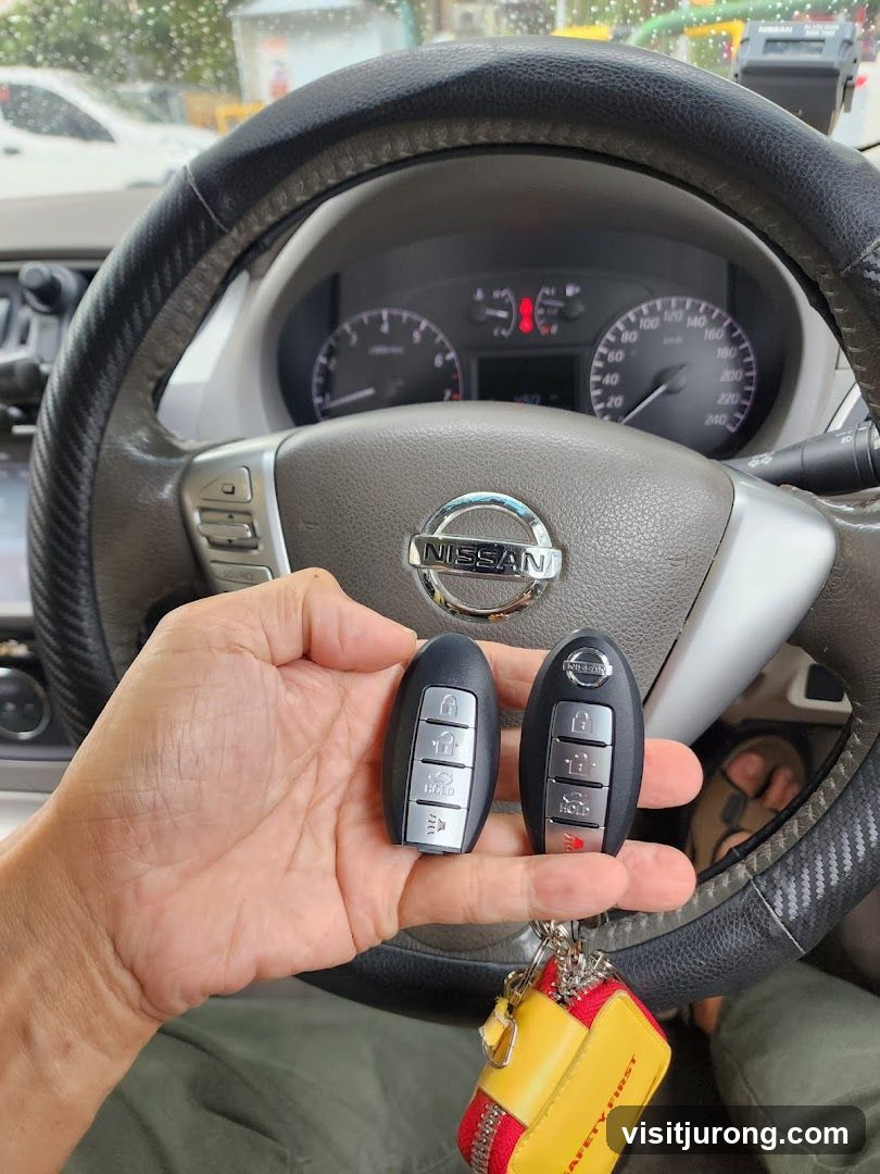Car Keys