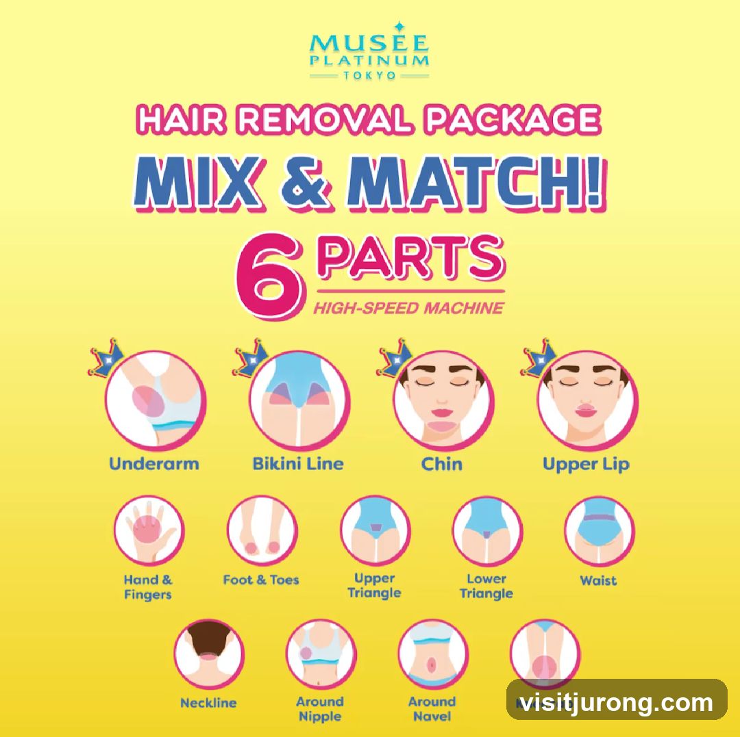 Hair Removal Package