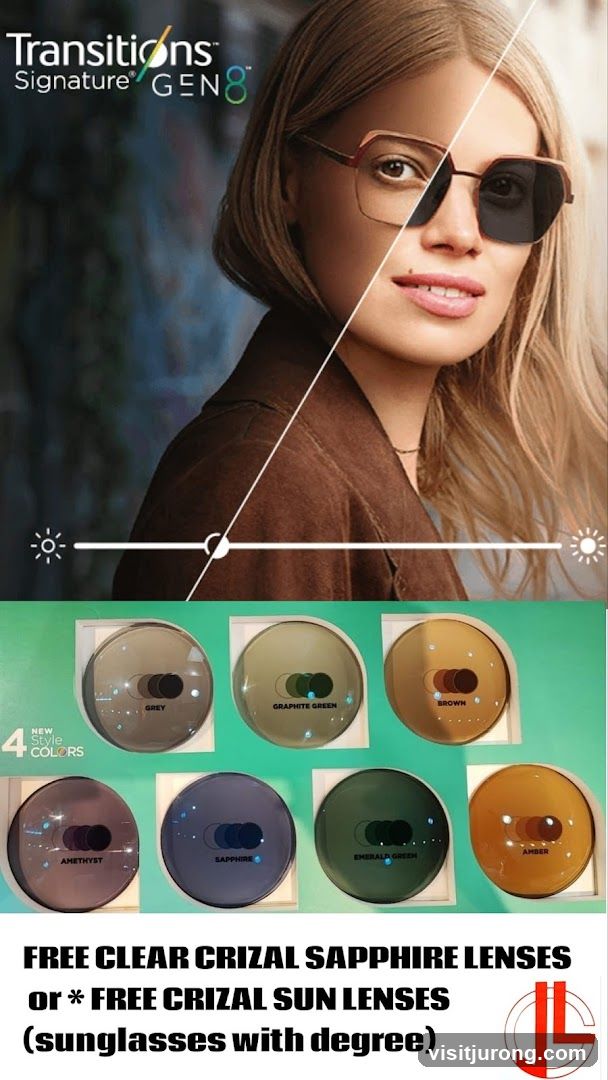 Transitions Signature GEN8 Lenses