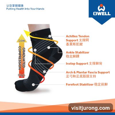 Owell Graduated Compression Socks