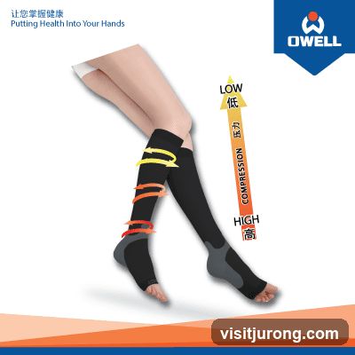 Compression Socks
