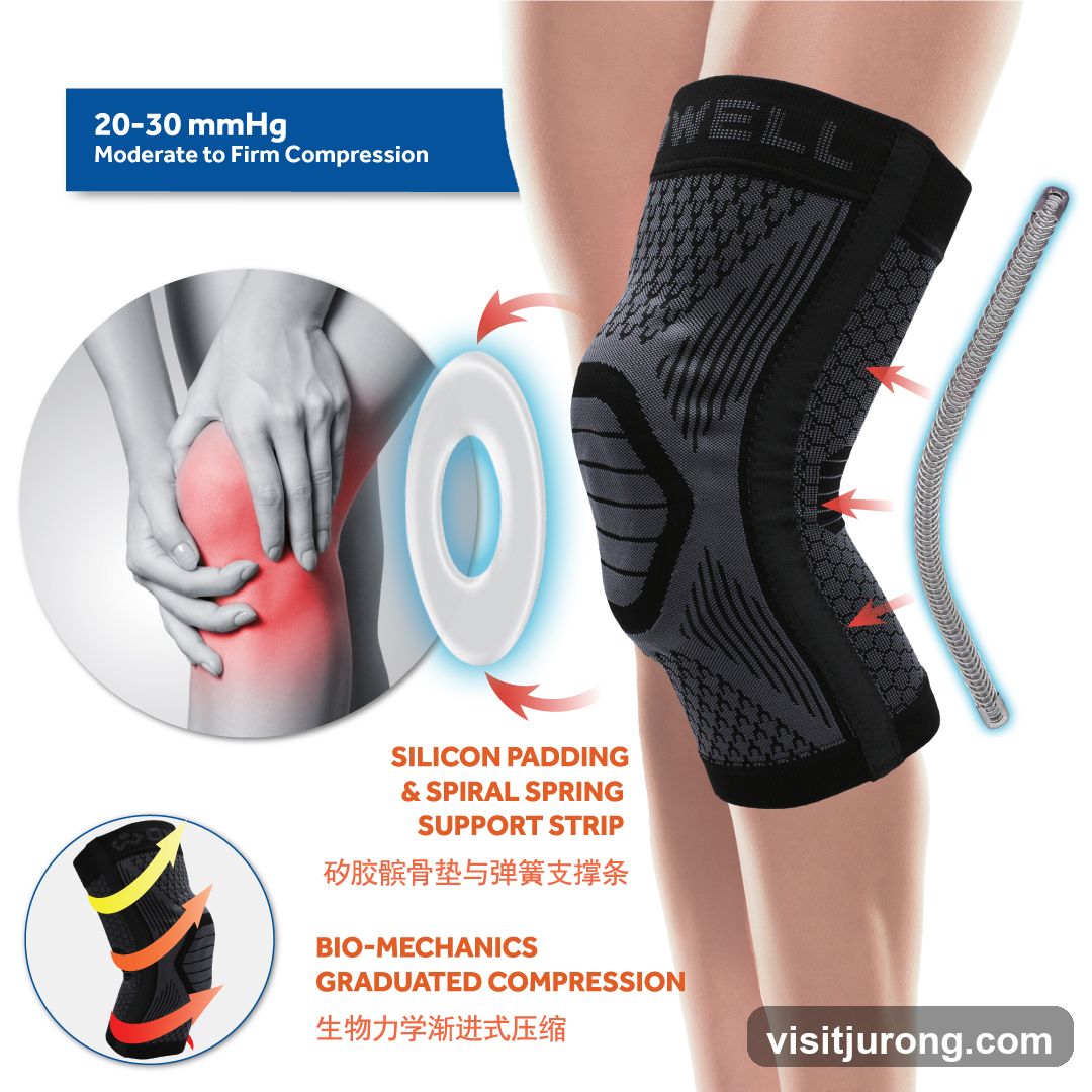 Knee Compression Sleeve