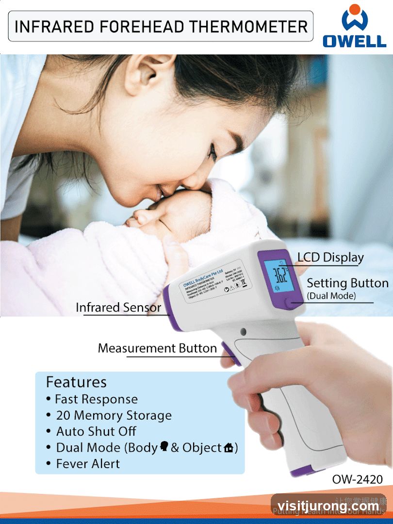 Owell Infrared Forehead Thermometer
