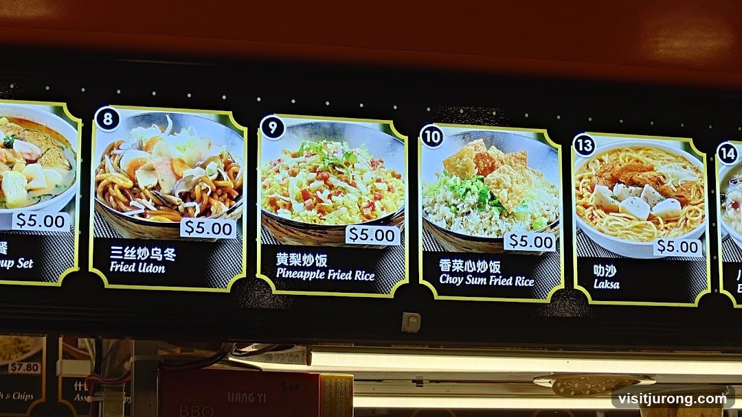 Menu Display