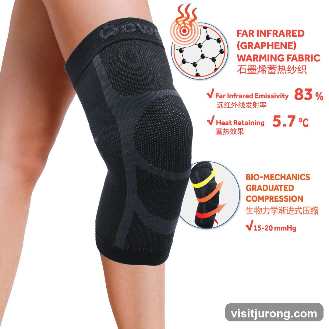 Knee Brace with Far Infrared Warming Fabric