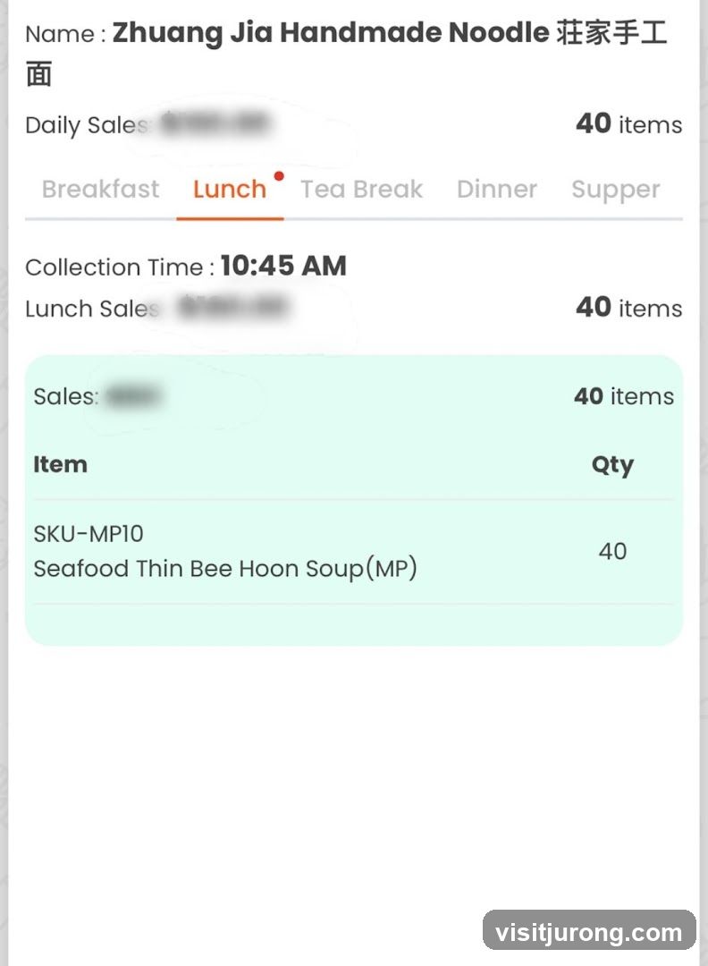 Zhuang Jia Handmade Noodle Sales Summary