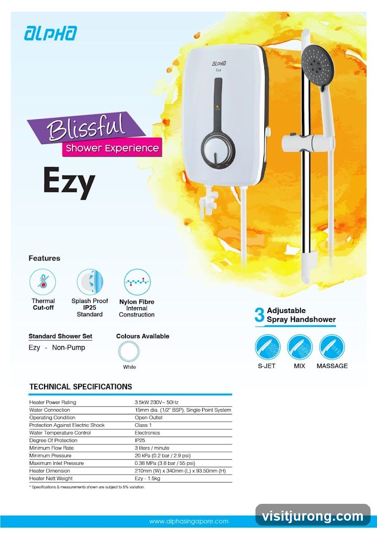 ALPHA Ezy Shower Experience