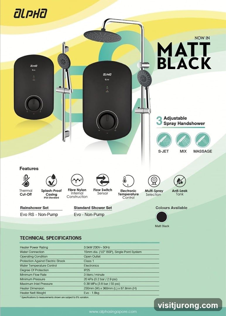 Alpha Matt Black Water Heater