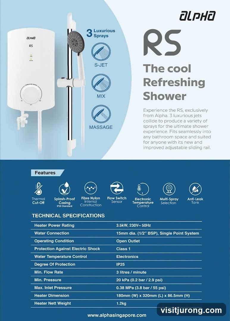 Alpha RS Instant Water Heater