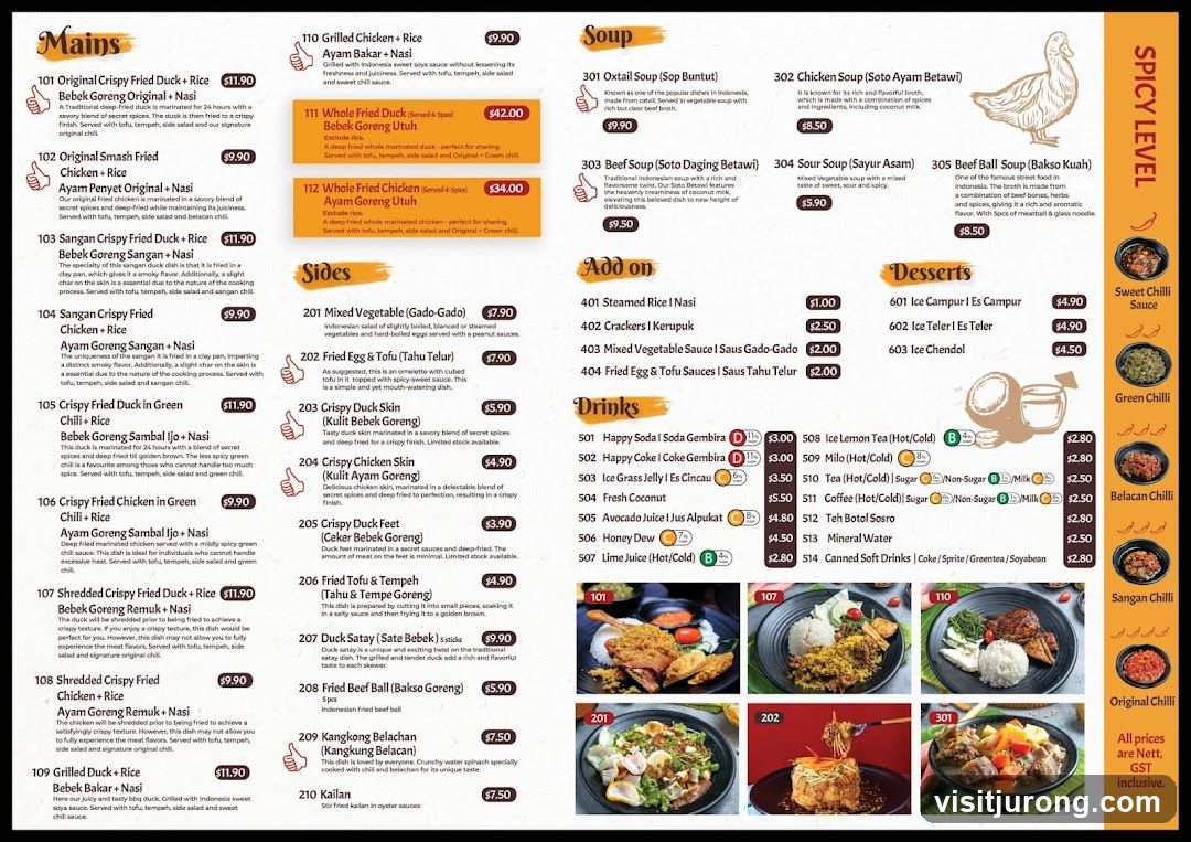 Bebek Goreng Pak Ndut