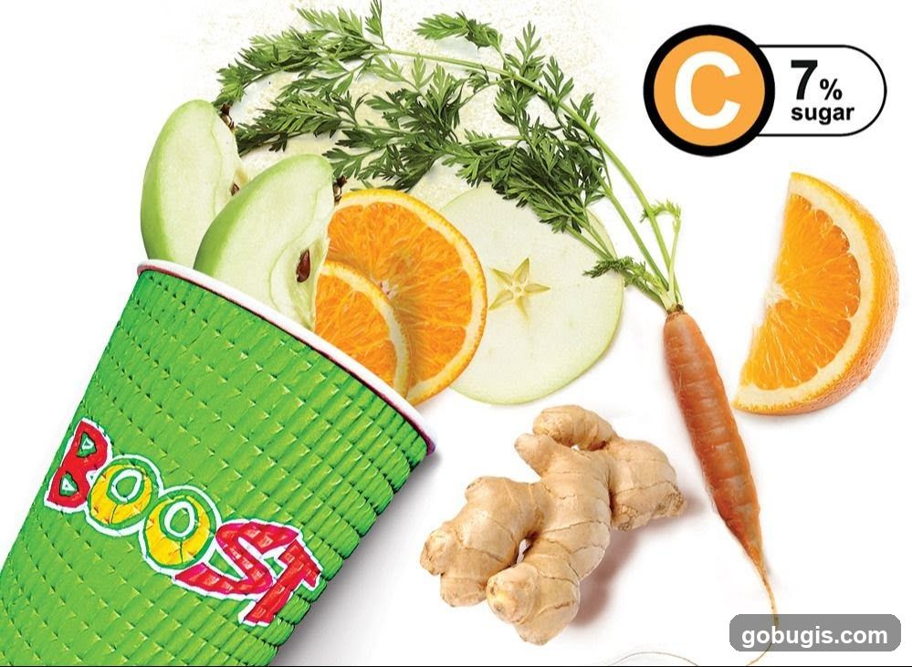 Boost Juice Ingredients