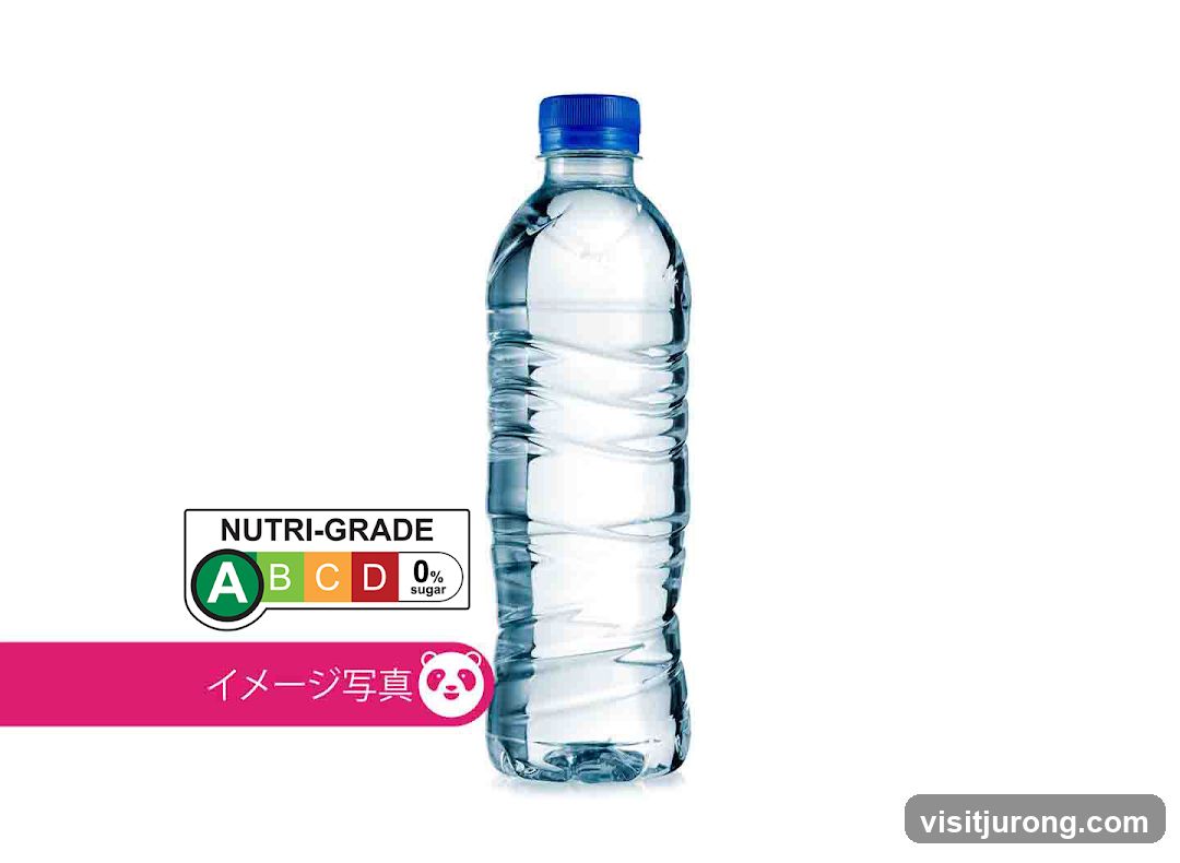 Bottle of Water with Nutri-Grade Label