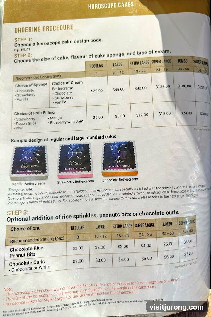 HOROSCOPE CAKES